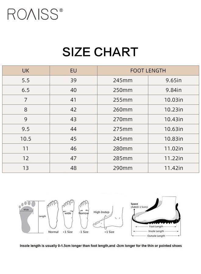 Men's Summer Breathable Mesh Leather Shoes Side Hollowed Out Velcro Business Pu Leather Sandals Casual Fashion Anti-Skid Sandals