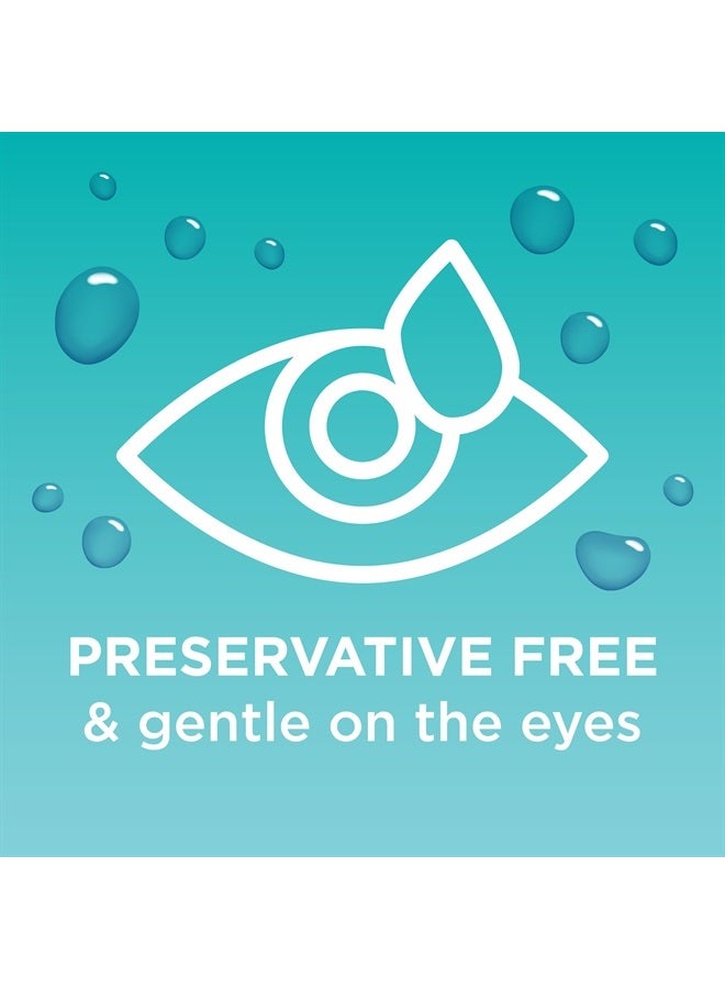 Blink Preservative-Free Sterile Lubricating Eye Drops for Mild to Moderate Dry Eye Symptom Relief, 25 Count 0.01 fl oz Vials