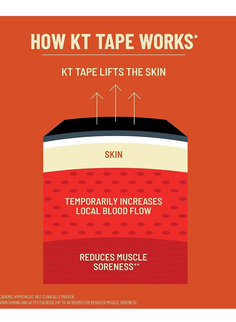 Tape, Original Cotton, Elastic Kinesiology Athletic Tape, 20 Count, 10” Precut Strips