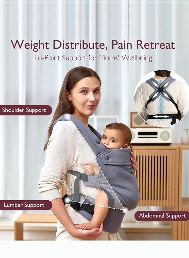 Baby Carrier Newborn To Toddler - Ergonomic, Cozy And Lightweight Infant Carrier For 7-44Lbs, Effortless To Put On, Ideal For Hands-Free Parenting, Enhanced Lumbar Support