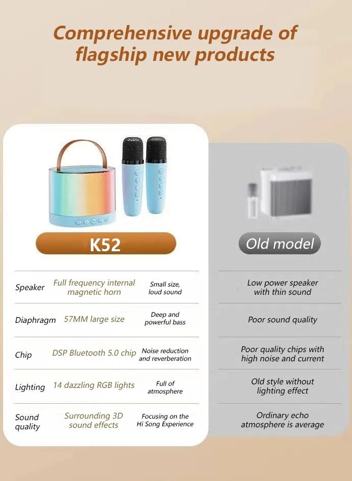 K52 Dual Microphone Karaoke Bluetooth Speaker: Wireless, Portable, RGB Light, 3-in-1 Functionality, Professional Sound, Lightweight, Ideal Gift, Kids Karaoke Speaker