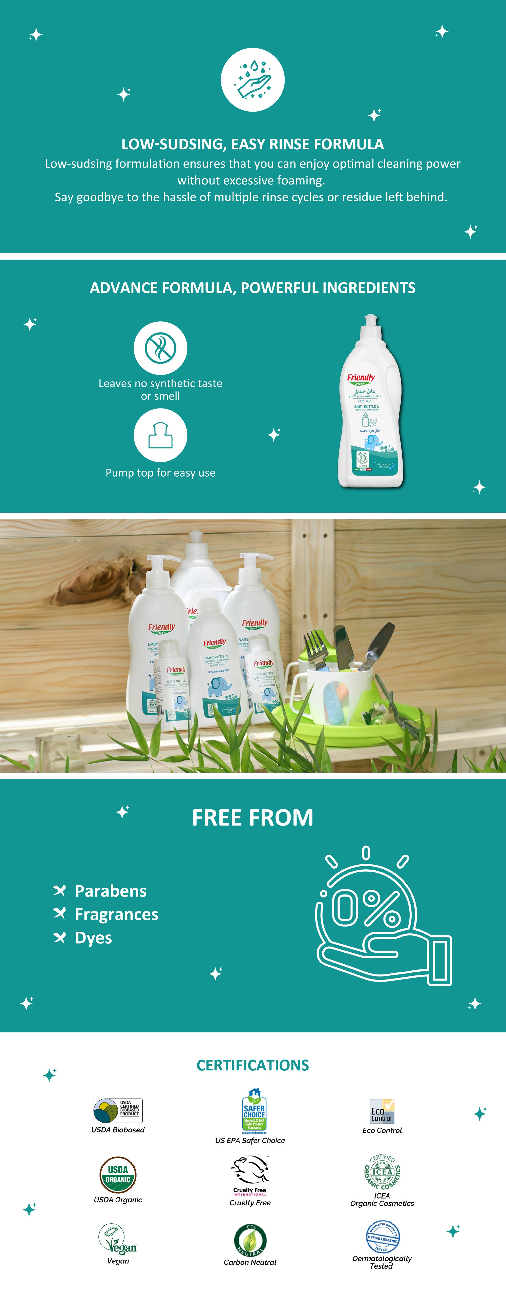 Baby Bottle and Feeding Utensils Cleanser | 750 ML Ideal for Cleaning Baby Bottles Teats & Accessories | Fragrance-Free | 100% Organic