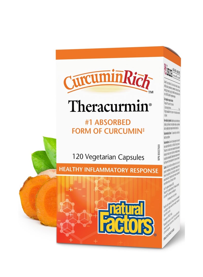 CurcuminRich Theracurmin 30 Vegetarian Capsules