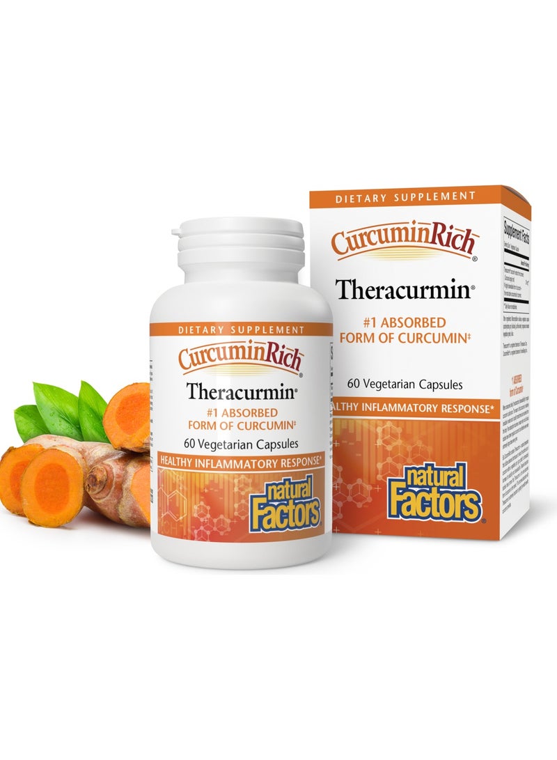 CurcuminRich Theracurmin 30 Vegetarian Capsules