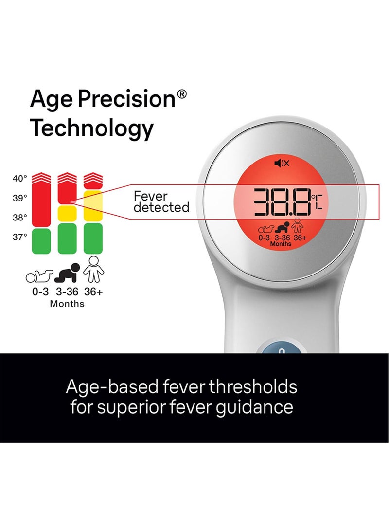 No Touch forehead Thermometer