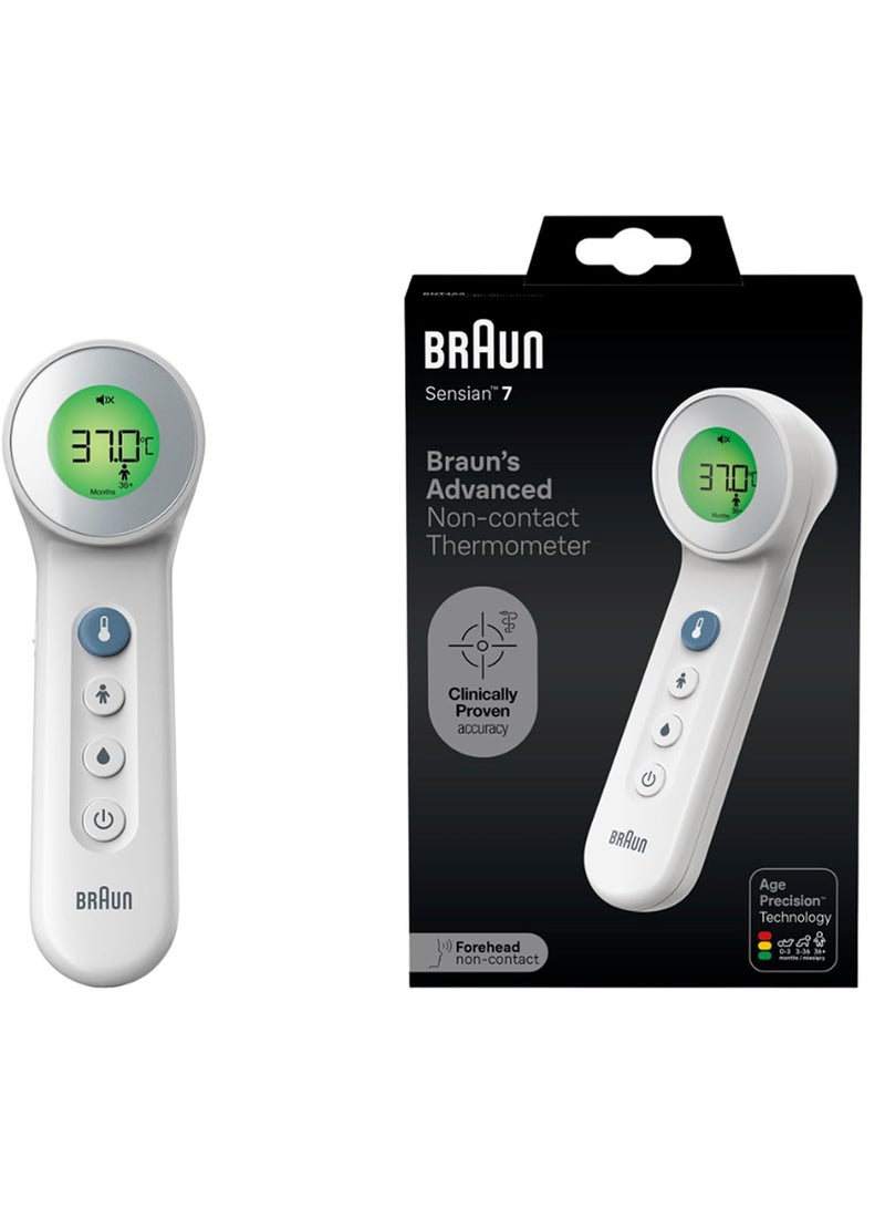 No Touch forehead Thermometer