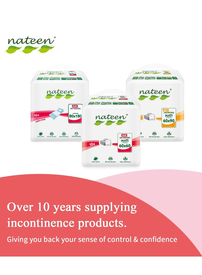 Nateen Disposable Incontinence Underpads,80 x 180 cm,20 Pcs Bed Pads for Mattress Furniture Sofa Chair Protector High Absorbency Mats.