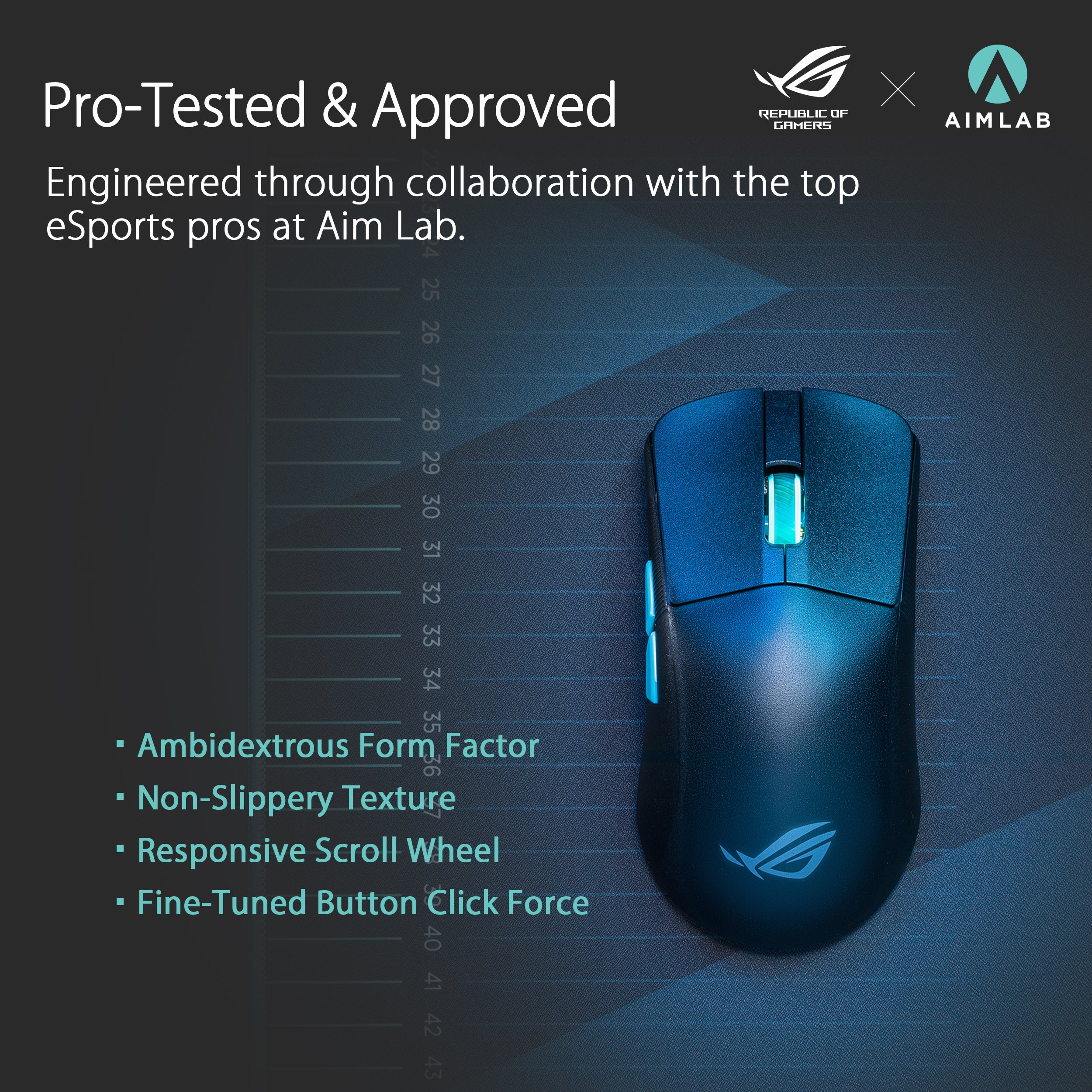 ROG Harpe Ace Aim Lab Edition Wireless Gaming Mouse, 54 g Lightweight, 2.4GHz RF, Bluetooth, 36K DPI Sensor, 5 Buttons, ROG SpeedNova, ROG Omni Receiver, Esports And FPS Gaming