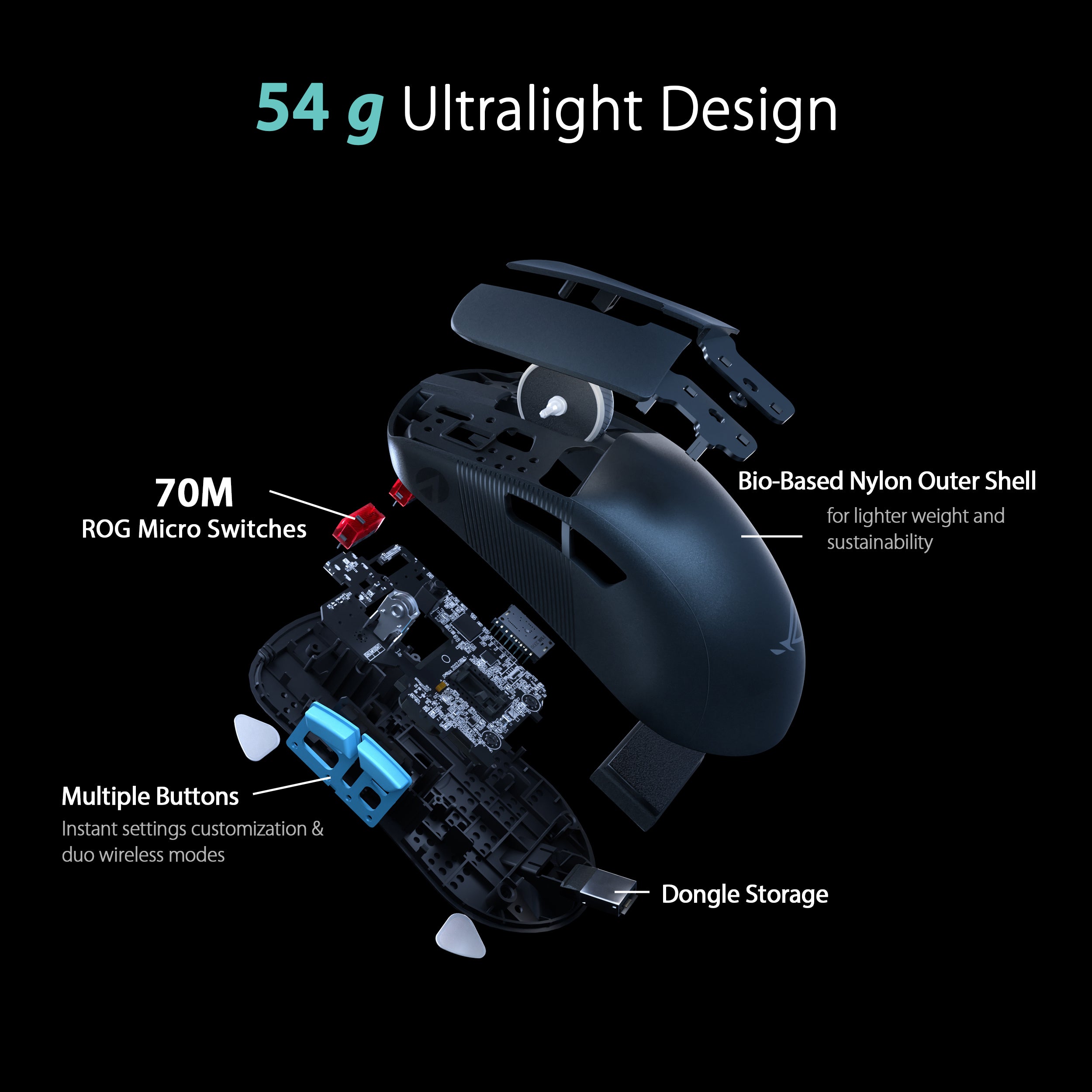 ROG Harpe Ace Aim Lab Edition Wireless Gaming Mouse, 54 g Lightweight, 2.4GHz RF, Bluetooth, 36K DPI Sensor, 5 Buttons, ROG SpeedNova, ROG Omni Receiver, Esports And FPS Gaming