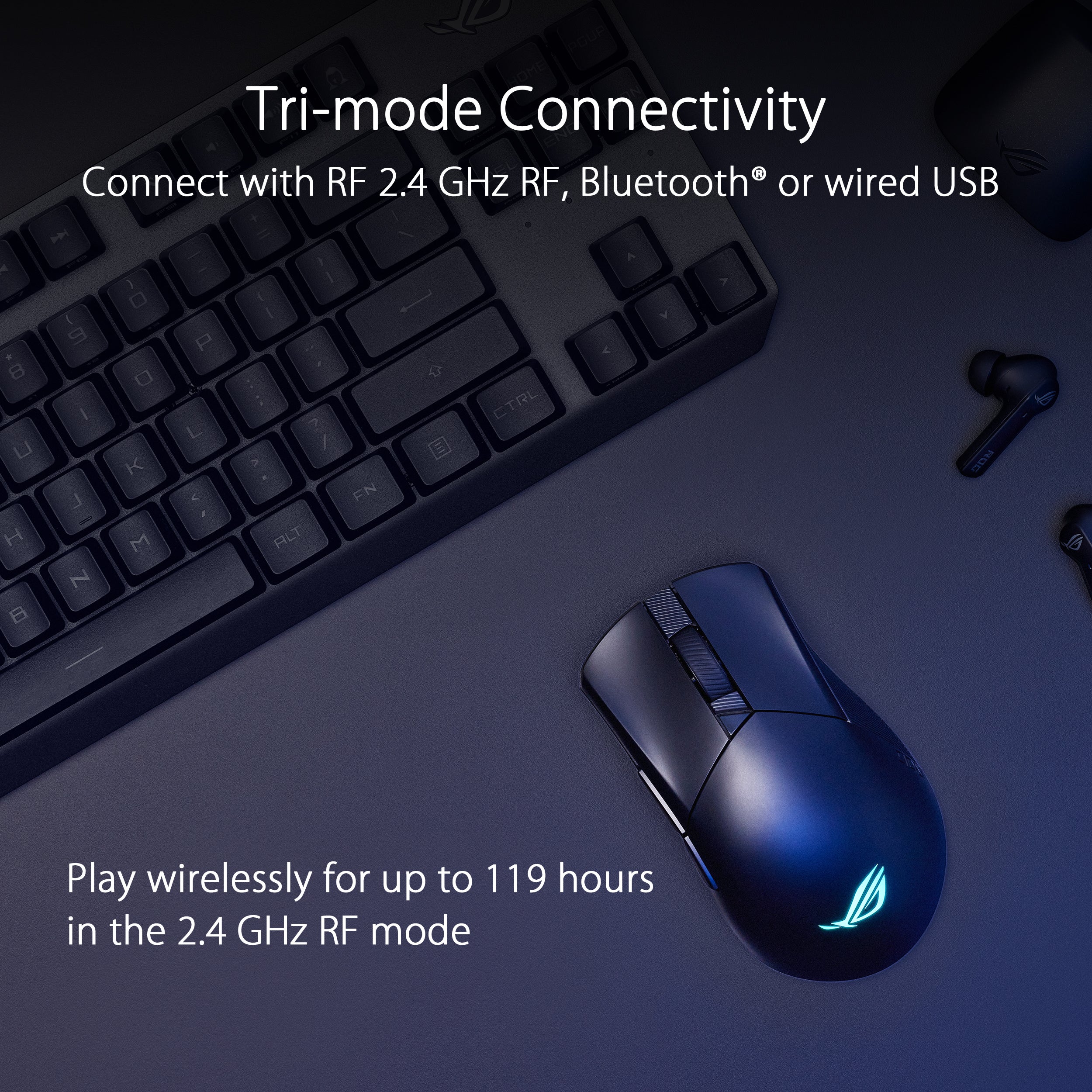 ROG Gladius III Wireless Gaming Mouse, 3 Connection Modes - Wired / Bluetooth / RF 2.4 GHz, 36000 DPI Optical Sensor, 6 Programmable Buttons, RGB, 85 Hour Battery Life, Ergonomic