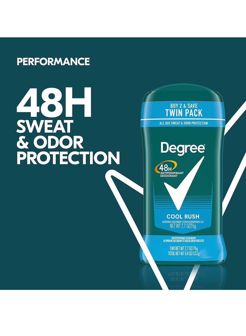 Degree Men Original Antiperspirant Deodorant Cool Rush Twin Pack 48-Hour Sweat & Odor Protection Antiperspirant For Men 2.7 oz