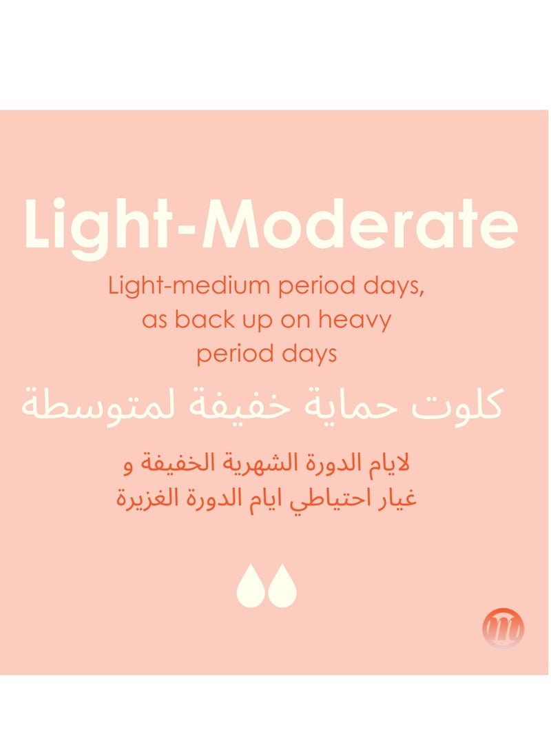 Active Brief Light-Moderate