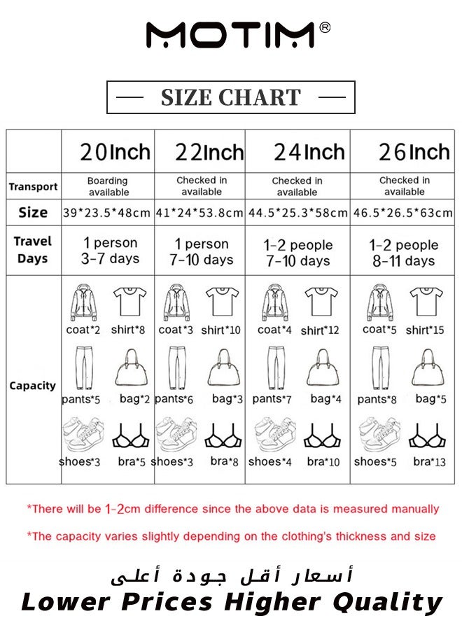2PCS Luggage Set Softside Expandable Lightweight Durable Suitcase Set with Spinner Wheels TSA Lock Travel Luggage set for Women and Men