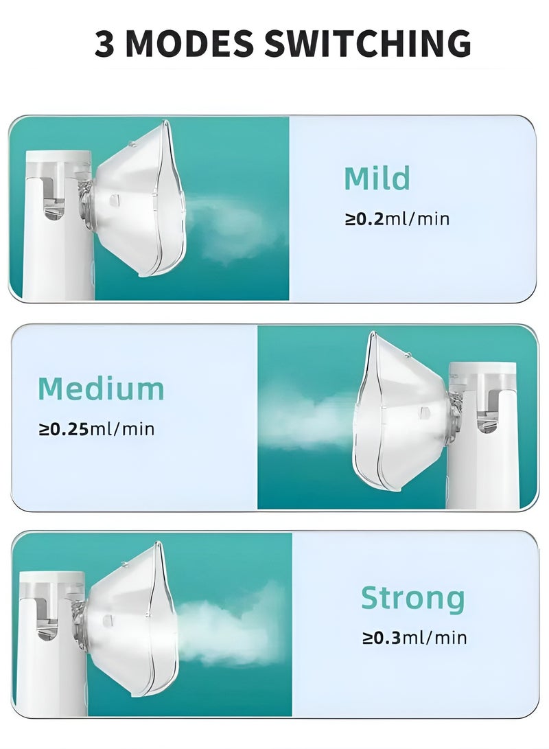 Portable Nebulizer Mesh Inshaler Mini Nebulizer Handheld Atomizer Steam Device for Colds Asthma Respiratory Diseases Suitable for Adult & Childeren