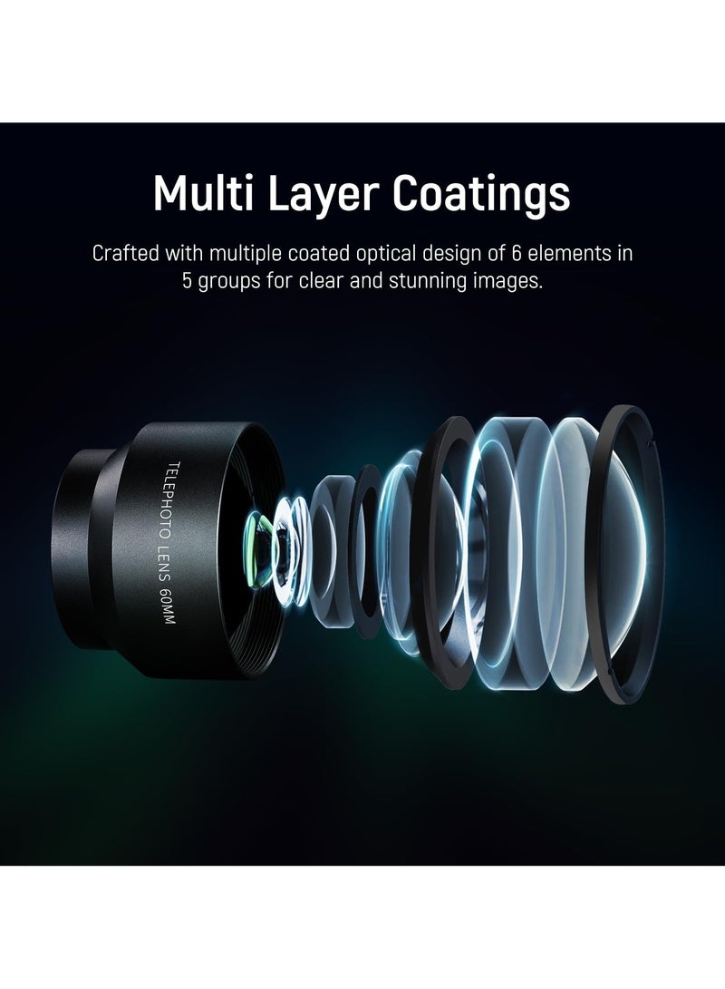 HD 60mm Telephoto Lens Only, for 17mm Thread Backplate, 2X Magnification, Compatible with SmallRig iPhone Samsung Phone Cage, with 17mm Lens Adapter