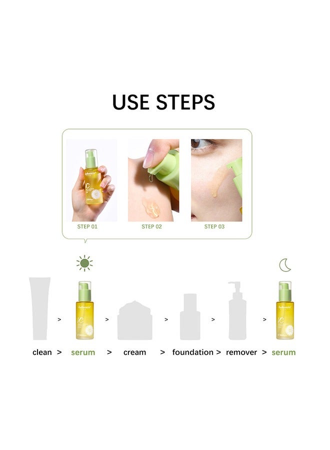 Green Tangerine VC Dark Spot Serum,Help Fade Sun Spots and Dark Spot,For Face & Neck and Eye Care Organic Anti-Aging Serum,Niacinamide And Arbutin Serum, For Whiten Remove Yellowing and Brighten skin