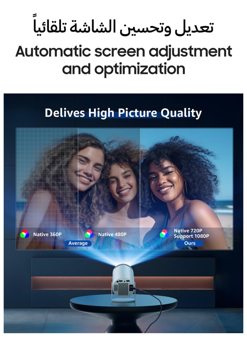 Toshionics Smart HD Projector with Android, 120 ANSI Lumens,  180° Rotatable Design 4K Portable Projector, WiFi & Bluetooth Projector, 130 Inches Display, Big screen Experience With 360 Sound