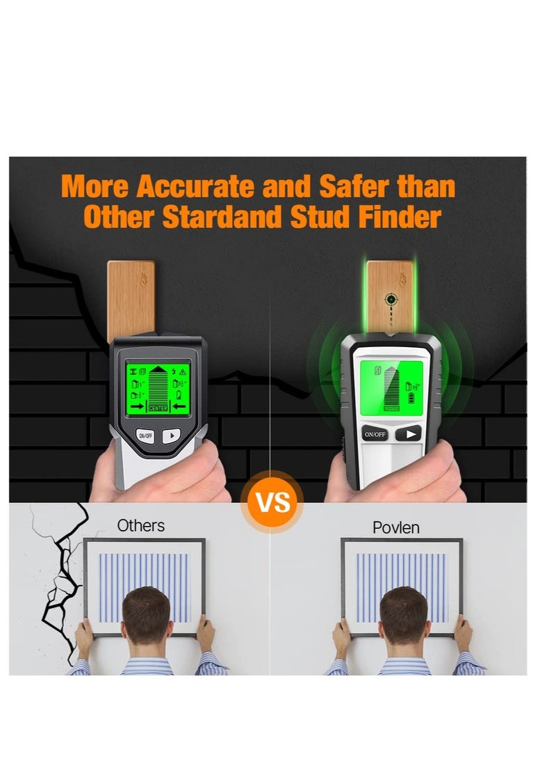 Stud Finder, Wall Scanner, 5 IN 1 Electronic Stud Sensor, with HD LCD Display, Beam Finder, for The Center and Edge of Wood, AC Wire, Metal and Studs Detection