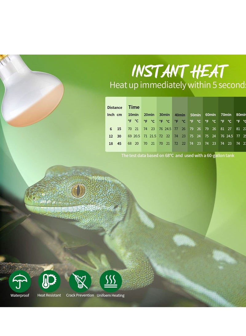 75W Reptile Heat Lamp Combo Set Day and Night Lamp,UVA Basking Spot Bulb for Bearded Dragon Lizard Turtle Snake Chameleon Use, 4 Pack