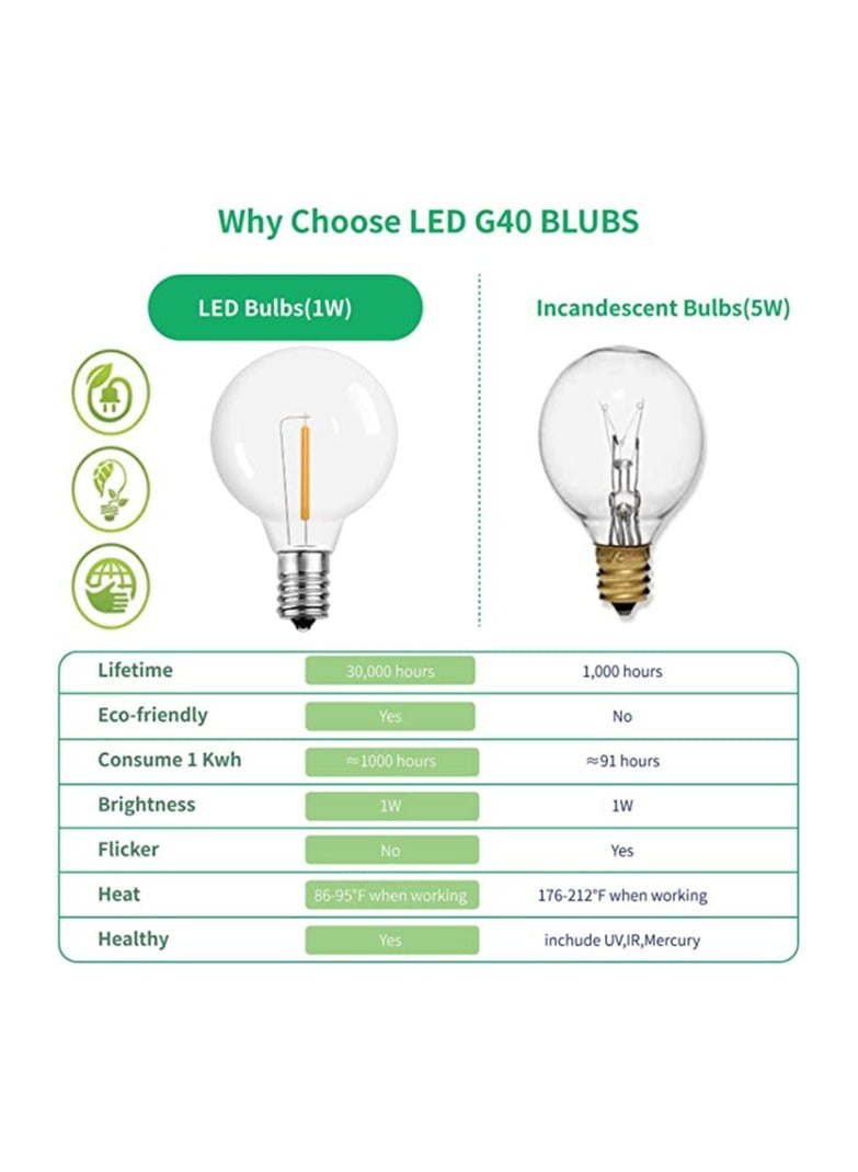G40 Led Replacement Light Bulbs E12 Screw Base Shatterproof LED Globe Bulbs Light for Outdoor String Lights Warm White 2200K Light Bulbs for Indoor Outdoor Patio Decor (25Pcs)