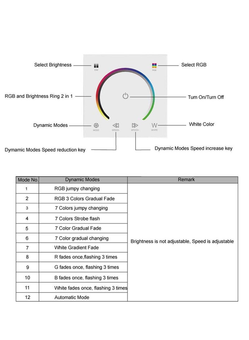 Light Dimmer Switch, LED Controller, Wall- Mounted Plastic Cover Touch Panel Switch for DC12V-24V 3528 2835 5050 Single Color Strip Lighting(RGB-Red, Green, Blue)