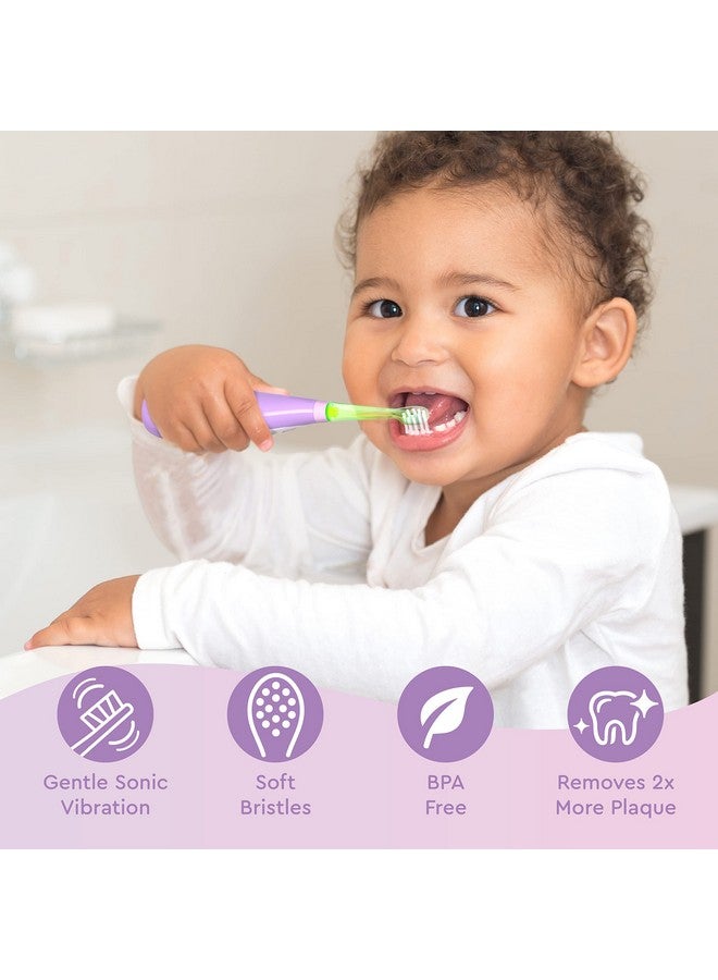 Rusheez® 2Pack Replacement Brush Headssafe & Gentle Electric Brush Heads For Ages 13 Toddlers’ Sonic Toothbrush (Lucky The Unicorn)