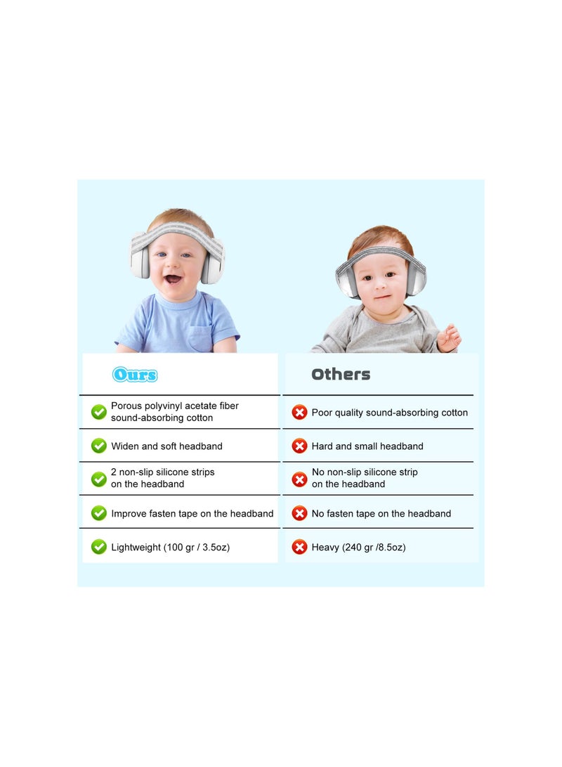 Baby Ear Protection, Noise Cancelling Headphones For Babies, Noise Reduction Earmuffs For Infant And Toddlers Up To 36 Months, Hearing Protection Earmuffs For Sleep, Travel Live Concerts, Events