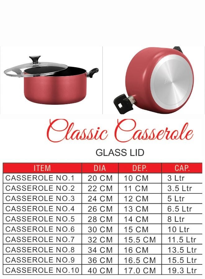 Non Stick Casserole With Elegant Design in Pink, Never Stick Plus Super Strong Non Stick Teflon Coating, Ergonomic, Stay Cool Handle, Effecient Heat Distribution For Healthy Cooking, Easy to Clean