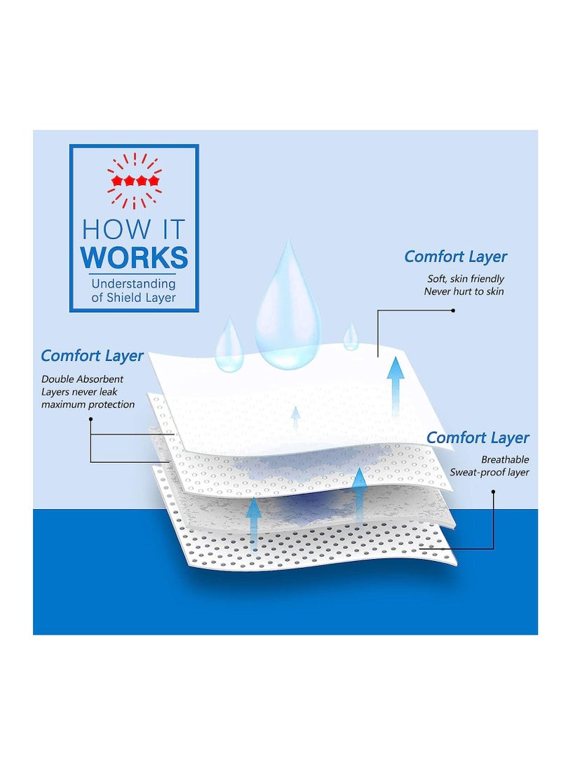 Underarm Sweat Pads,(100 Packs)premium quality Fight Hyperhidrosis for Men and Women Comfortable Unflavored, Non Visible, Extra Adhesive, Disposable Non Sweat Armpit Protection