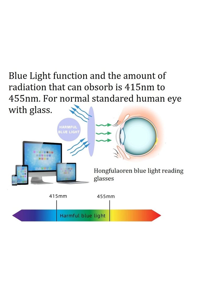 HONGFULAOREN BLUE LIGHT READING GLASSES POWER +1.75 BLACK UNISEX