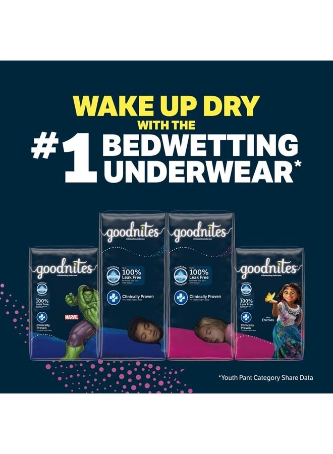 Goodnites Girls' Nighttime Bedwetting Underwear, Size Extra Small (28-43 lbs), 15 Ct