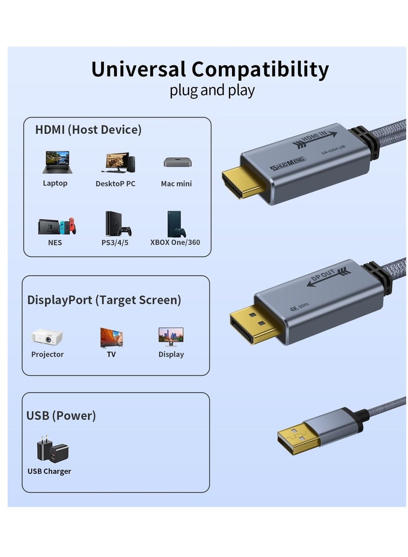 HDMI to DisplayPort Adapter 4K@60Hz, Male to Male Converter Cable HDMI to DP 1.2 with USB Power for Monitor, PS4, High Speed, HDCP2.2 Compatible, 6.6FT 2M, Not Bidirectional