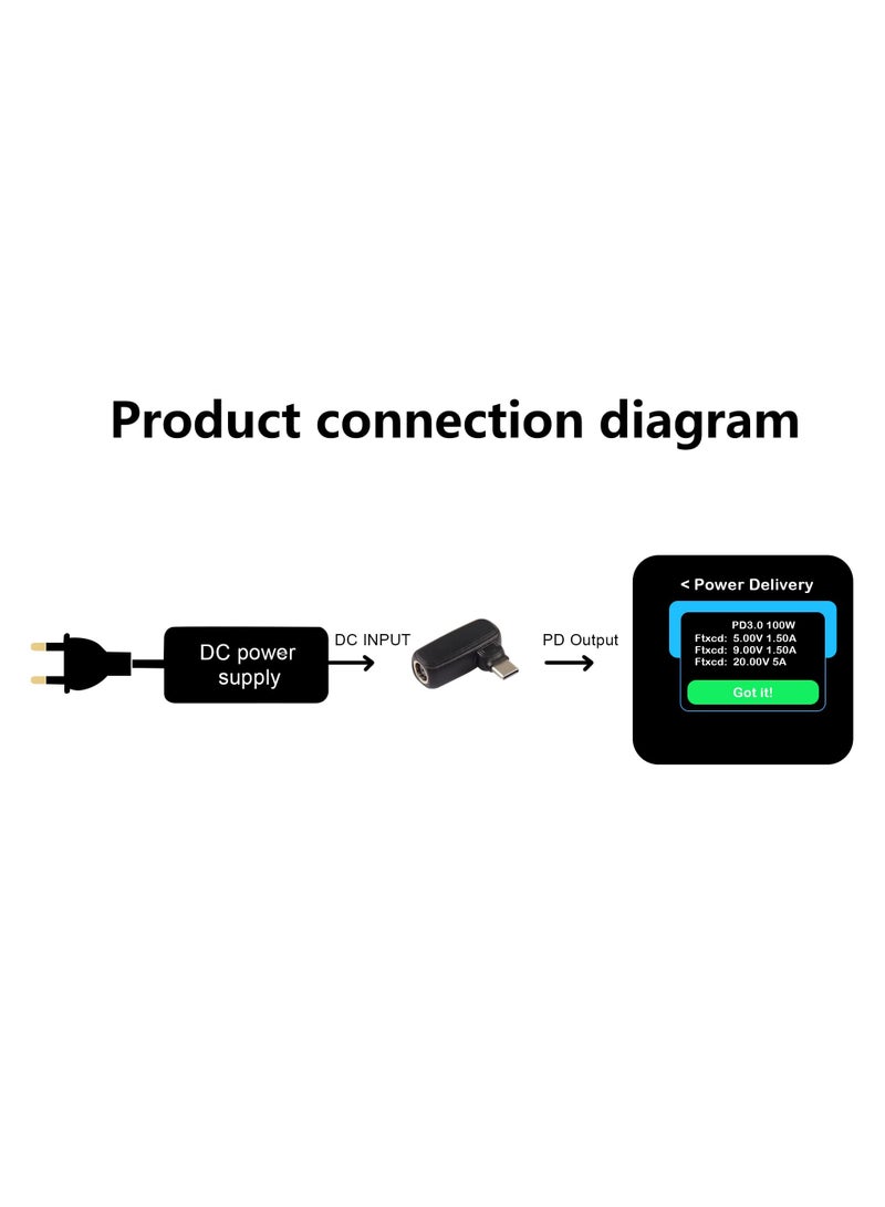 100W PD DC 7.4mm x 5.0mm Female(7.4mm x 0.6mm) Input to USB Type C Male Power Charging Adapter,Uilt-in with PD Automatic Identification Induction Chip,for Tablets,Phones,Laptops(7450 B)