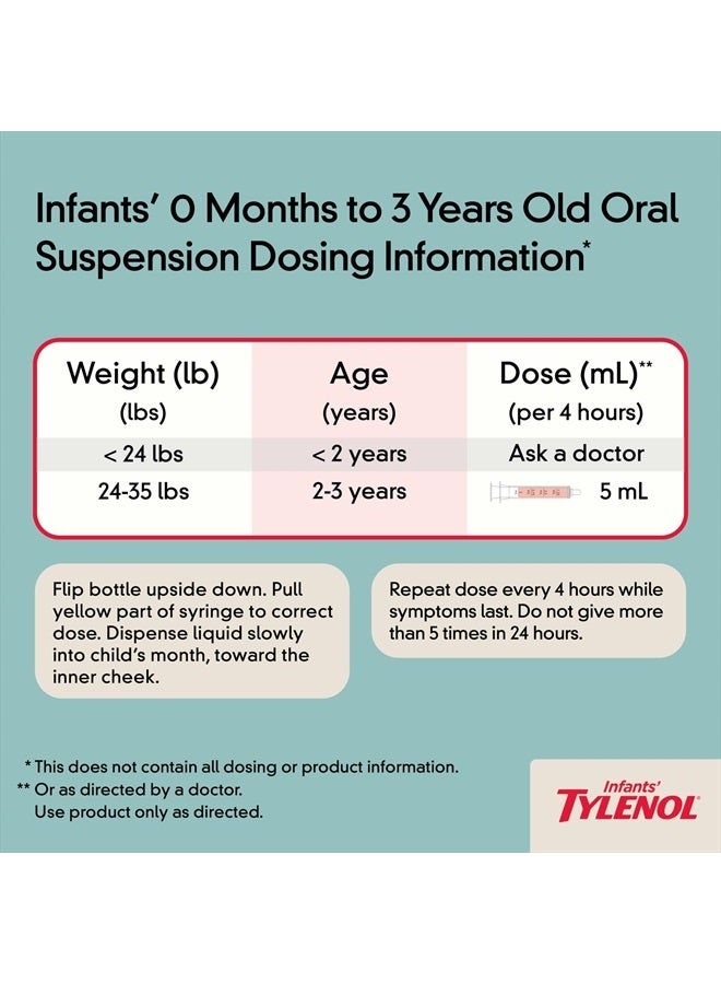 Infants' Liquid Medicine with Acetaminophen Pain With Fever Relief DyeFree fl, Red, Cherry, 2 Fl Oz