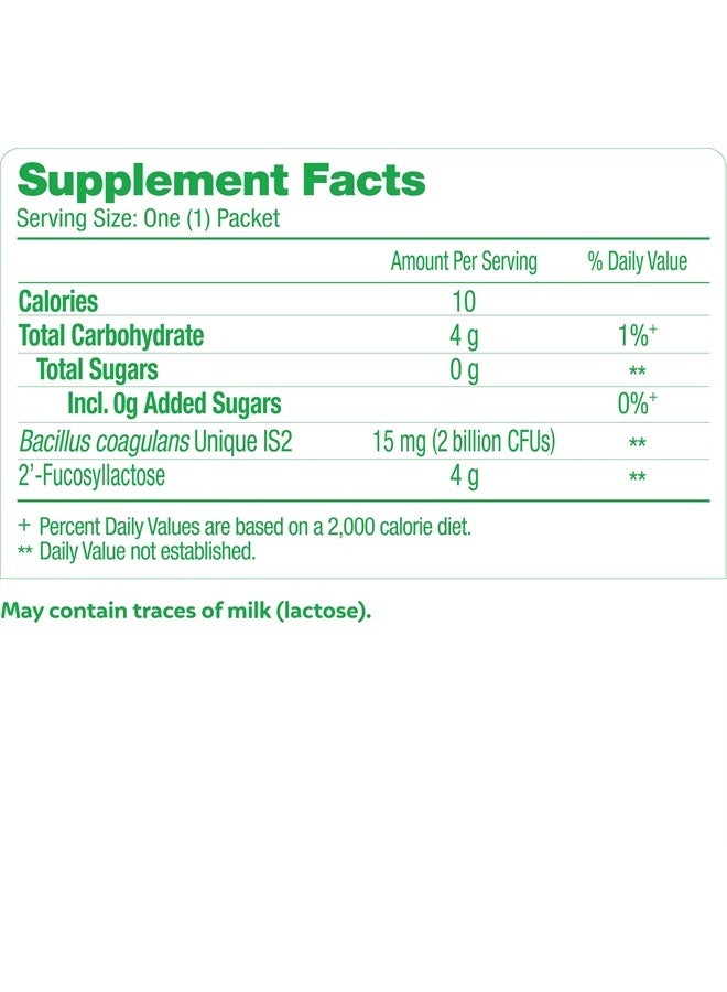 Abdominal Support & Comfort, Daily Proactive Approach to Promote Gut Health*, Helps with Occasional Abdominal Issues, Bloating, and Gas – 28 Count(Pack of 1)