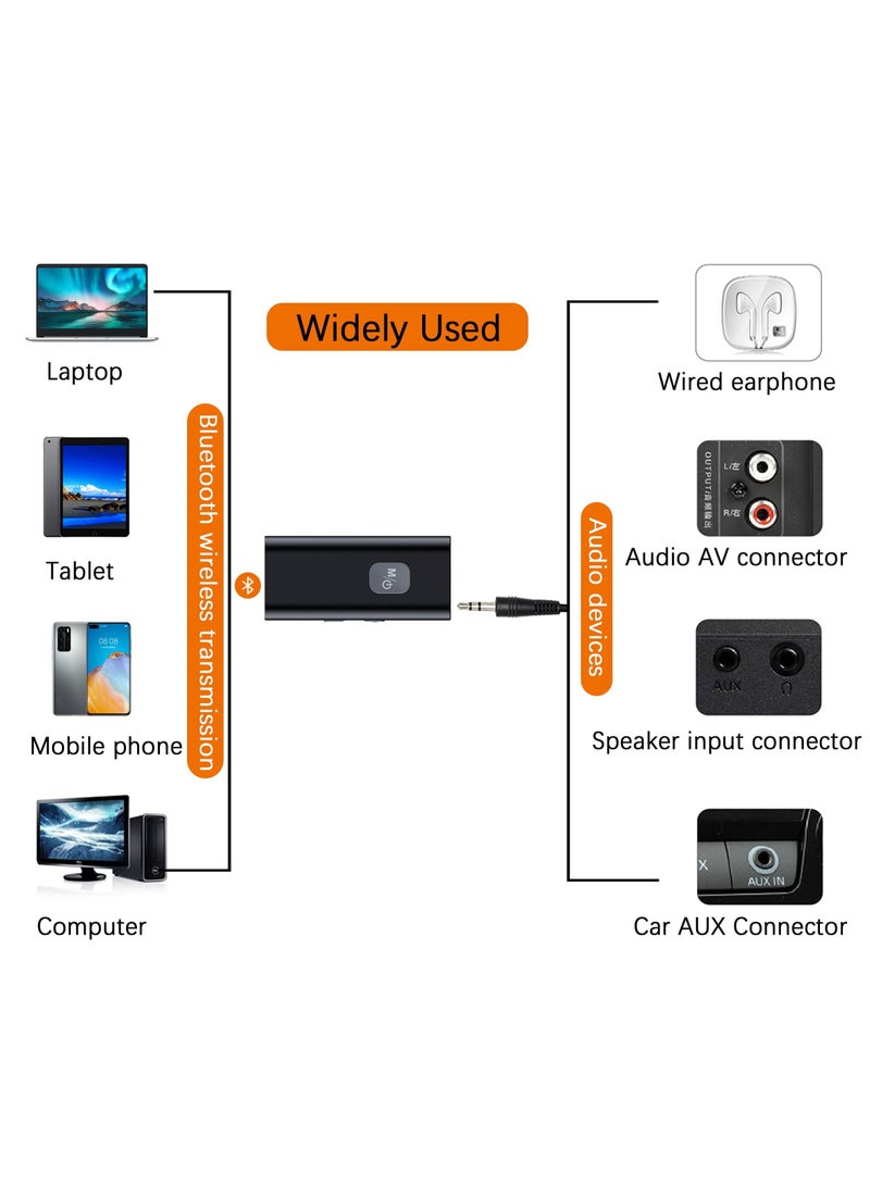 Bluetooth Receiver Car Bluetooth Aux Adapter 3.5mm Portable Jack with Collar Clip for Headphones Car Home Stereo Systems Support TF Card Music Playback