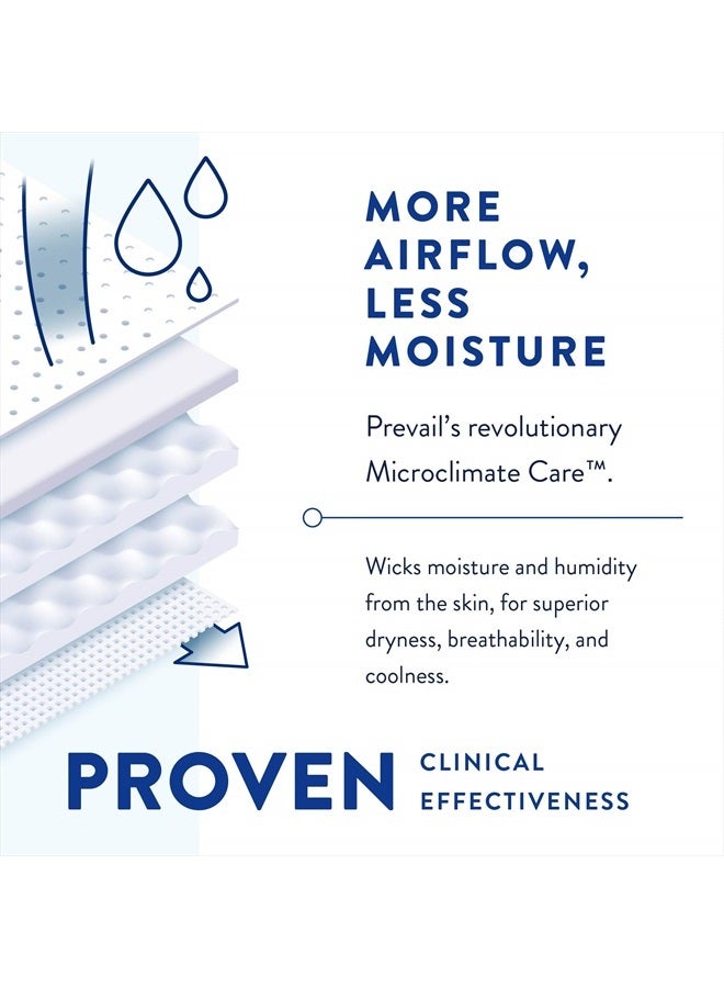 Air Plus Daily Brief | Size 2 | Breathability | Ultimate Absorbency | 18 Count (Pack of 4)