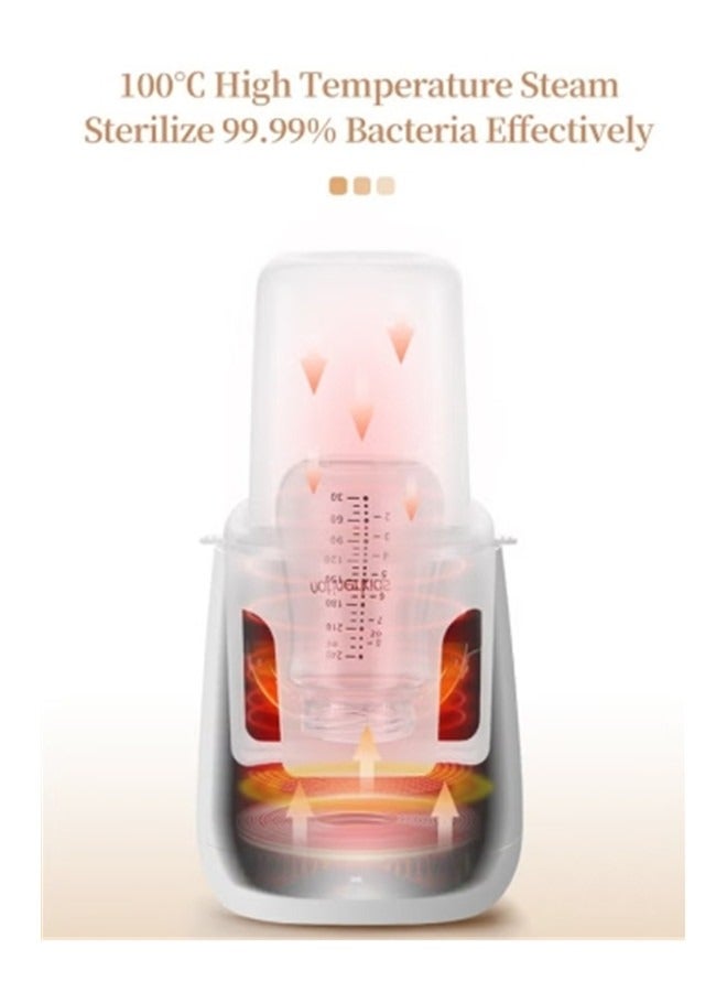 Baby Bottle Warmer, Fast Baby Milk Warmer With Accurate Temperature Control For Breastmilk Or Formula, Breast Milk Warmer