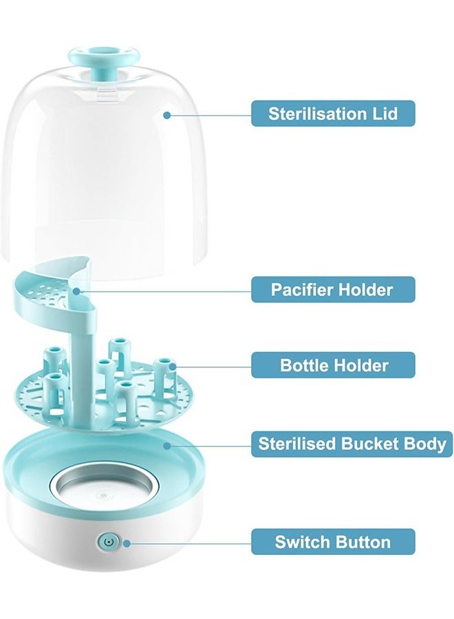 Bottle Sterilizer, Baby Bottle Steam Sterilizer Sanitizer for Baby Bottles Pacifiers Breast Pumps Large Capacity