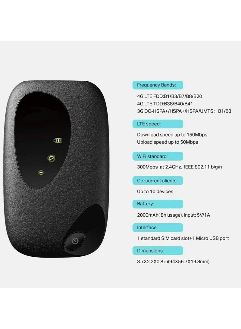 4G LTE 150Mbps Mobile Wi Fi M7200 Mobile Hot Spot, Plug n Play 150Mbps 4G FDD TDD LTE, Upto 10 Devices, 2000mAh Battery Compatible with All Sim Cards, Black