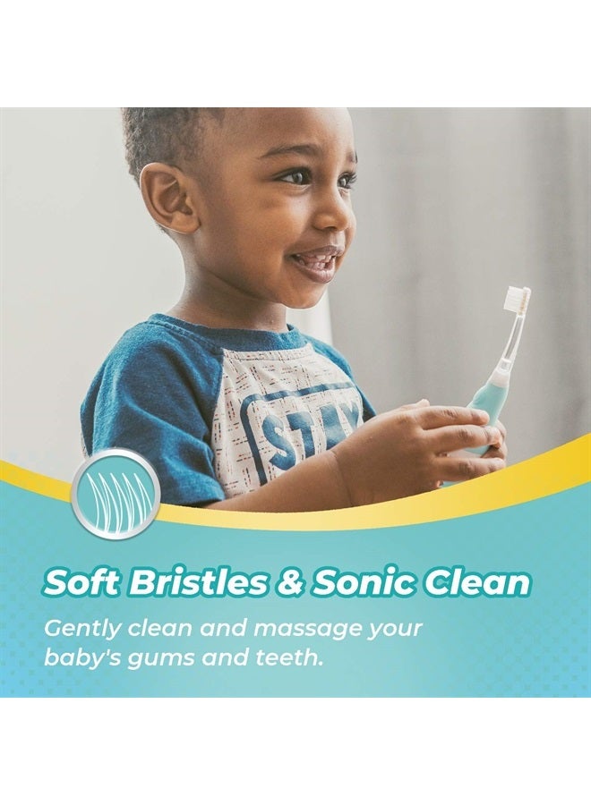 Toddler Sonic Electric Toothbrush for Ages 1-3 Years, Baby Electric Toothbrush with Cute Dino Cover and Smart LED Timer, 4 Brush Heads (Debby)