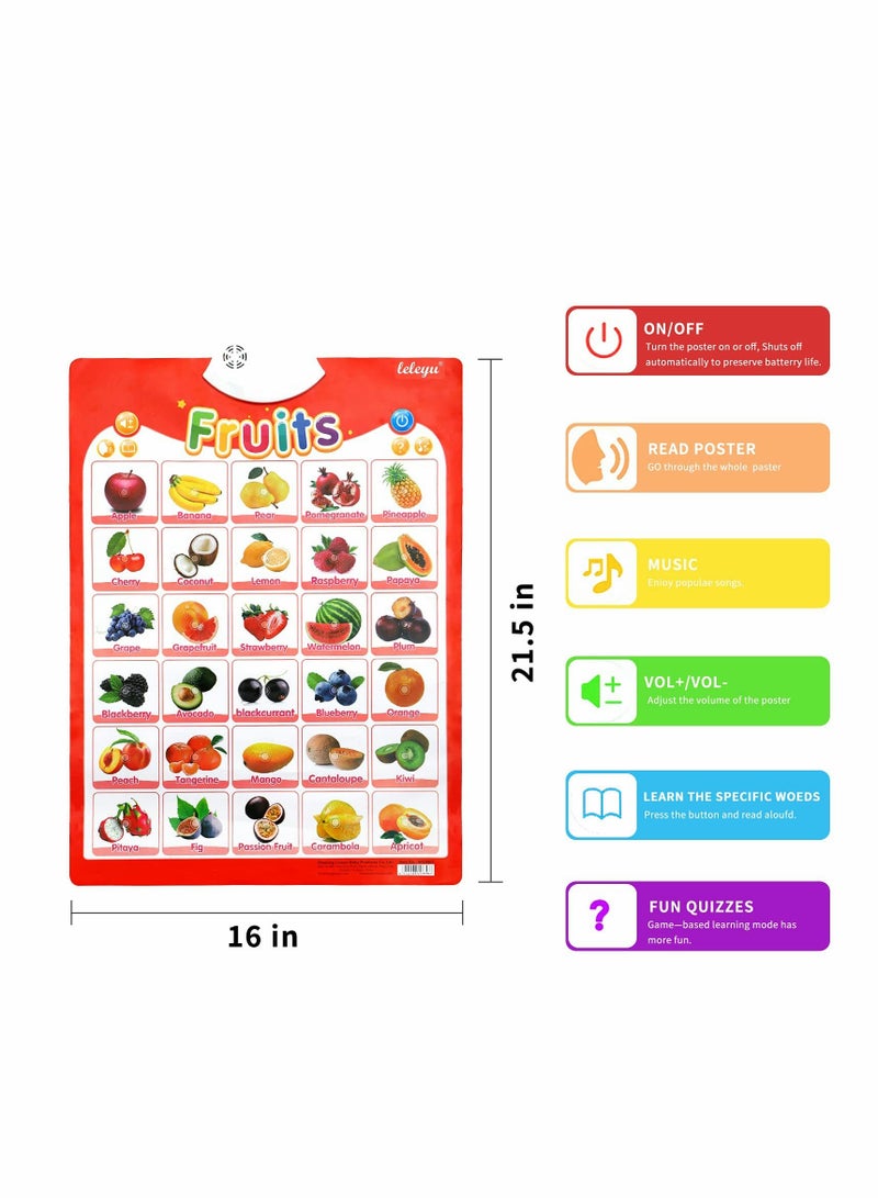 Electronic Interactive Alphabet Wall Chart, Alphabet Poster, Fruits & Music Posters, Education Toys for Kids, Speech Therapy Toys, Used for Toddler Activities & Preschool Learning, Gift for Toddlers