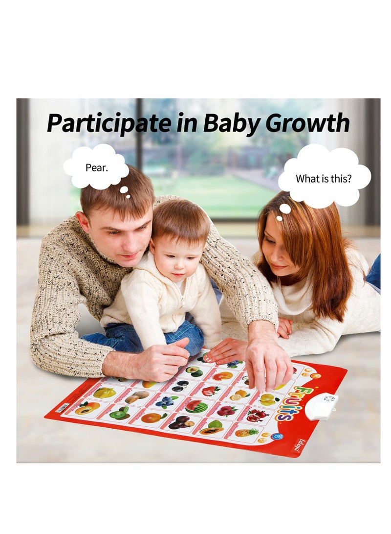 Electronic Interactive Alphabet Wall Chart, Alphabet Poster, Fruits & Music Posters, Education Toys for Kids, Speech Therapy Toys, Used for Toddler Activities & Preschool Learning, Gift for Toddlers