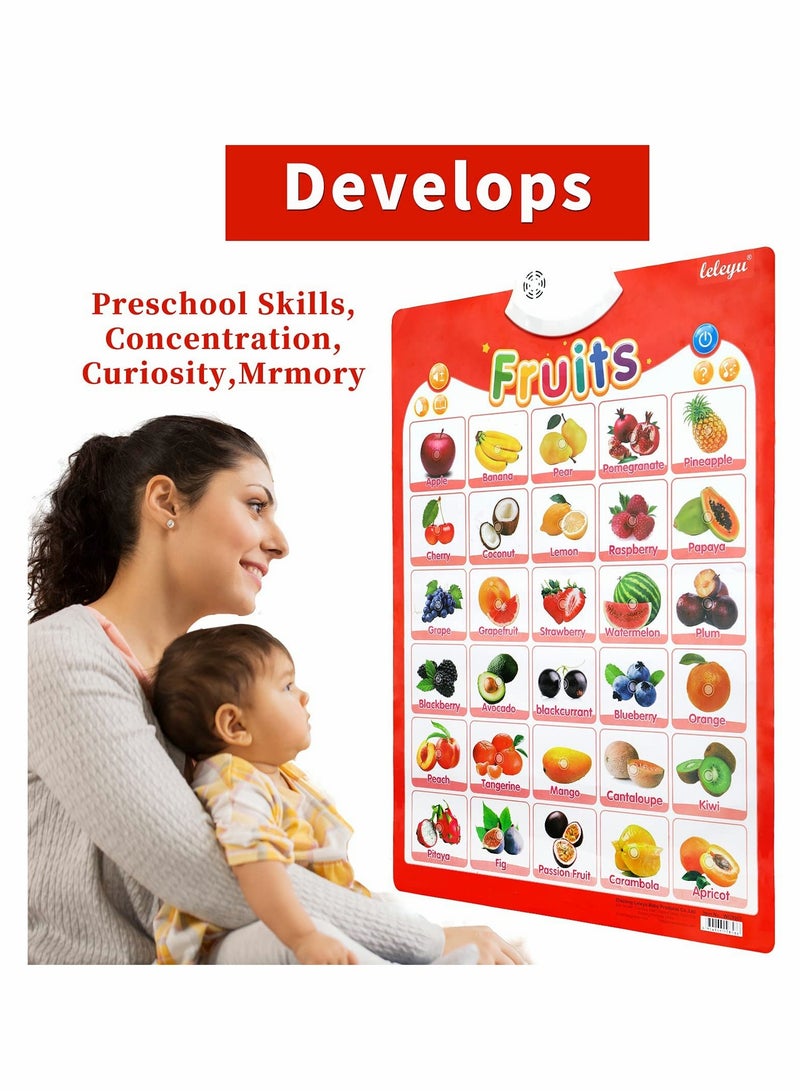 Electronic Interactive Alphabet Wall Chart, Alphabet Poster, Fruits & Music Posters, Education Toys for Kids, Speech Therapy Toys, Used for Toddler Activities & Preschool Learning, Gift for Toddlers