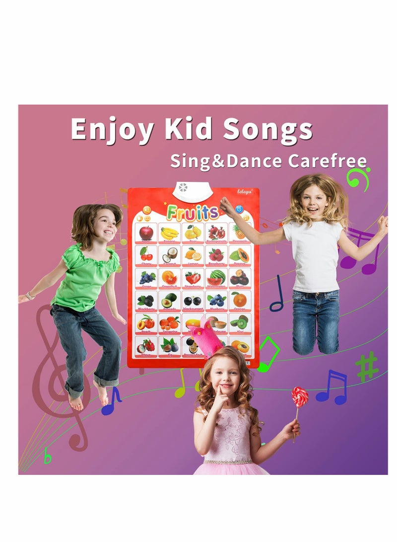 Electronic Interactive Alphabet Wall Chart, Alphabet Poster, Fruits & Music Posters, Education Toys for Kids, Speech Therapy Toys, Used for Toddler Activities & Preschool Learning, Gift for Toddlers