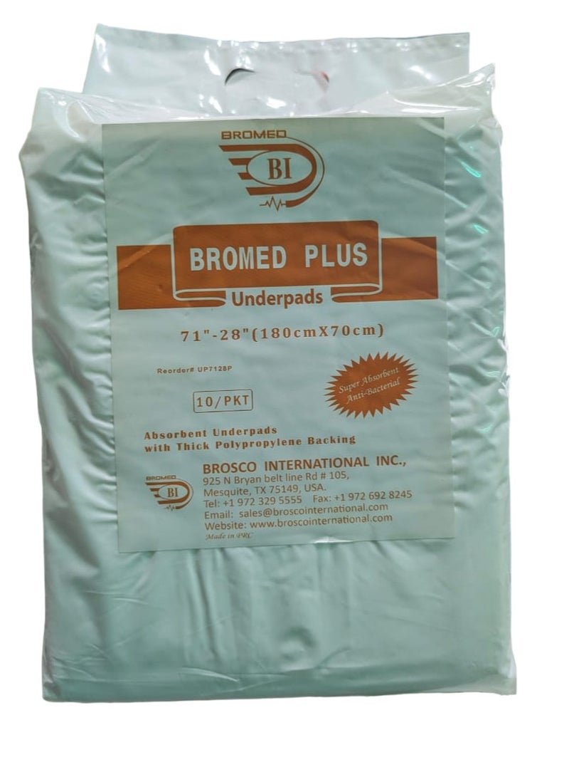 Plus Underpads 71