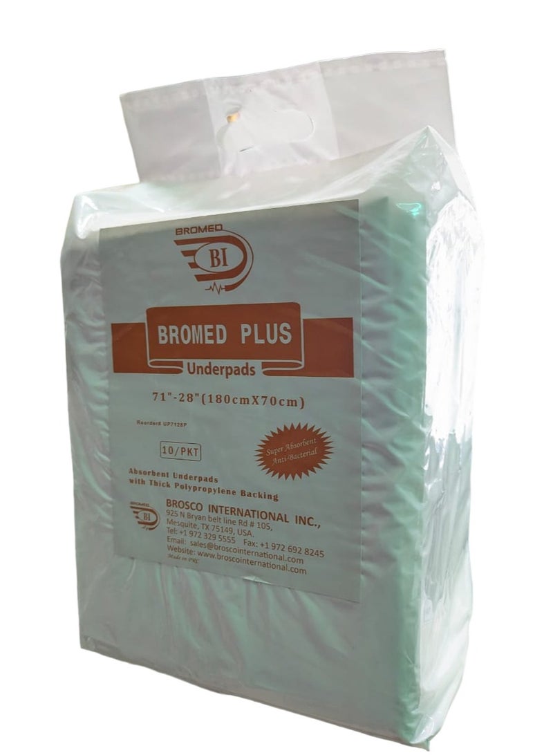 Plus Underpads 71
