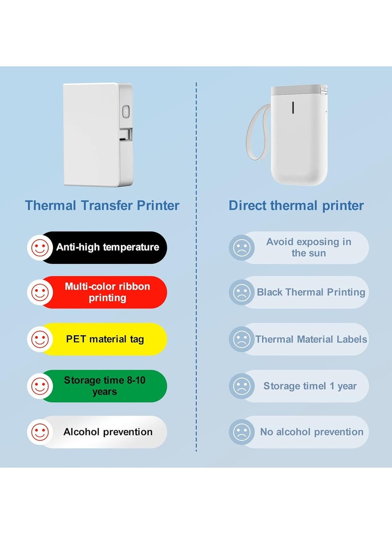 NIIMBOT B18 Portable Label Maker, Wireless Bluetooth Connection, Mobile Editing, Support Color Printing, Mini Sticker Printer for Labeling Office Files, White