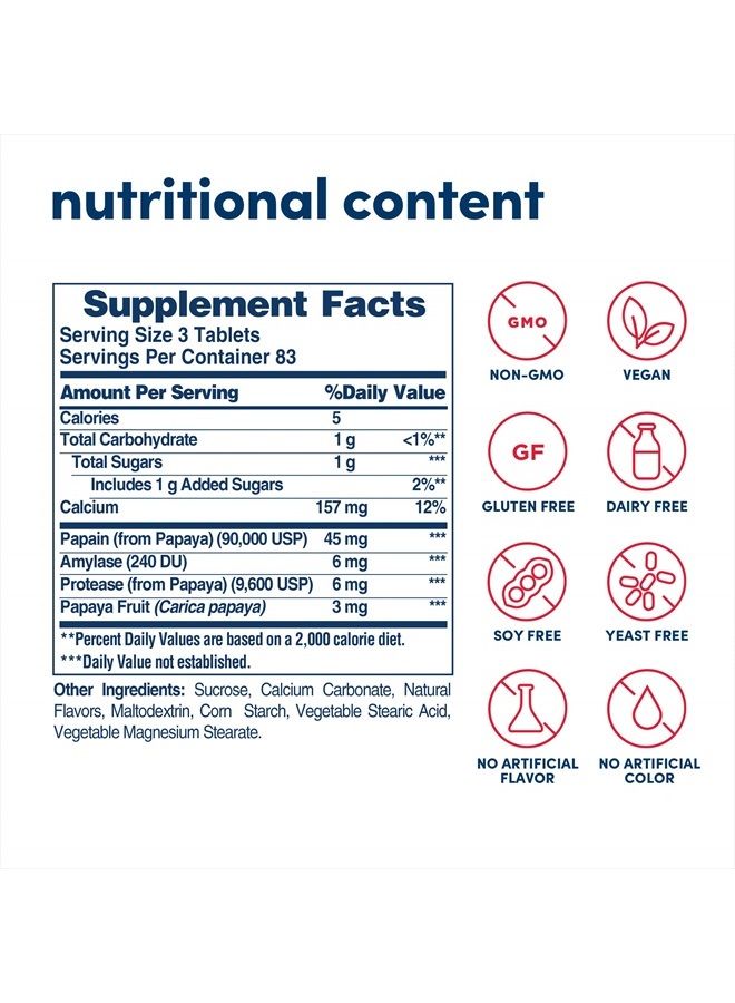 Chewable Multi-Enzymes, Original Papaya, 250 Count