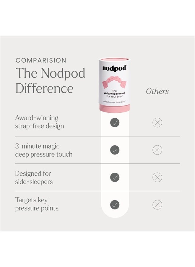 Nodpod Gentle Pressure Sleep Mask | Patented Light Blocking Design for Sleeping, Travel & Relaxation | Bead Filled, Machine Washable, BPA Free Eye Pillow (Blush Pink)